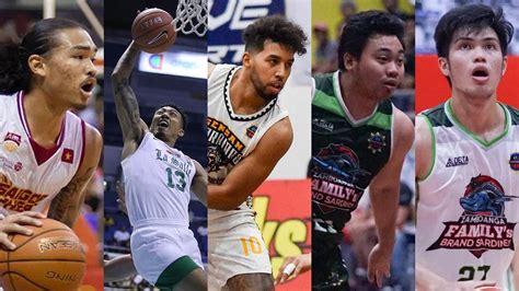 pba draft 2021|2021 PBA draft .